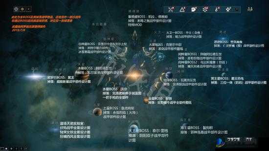 星际战甲高级装备掉落地点在哪里？