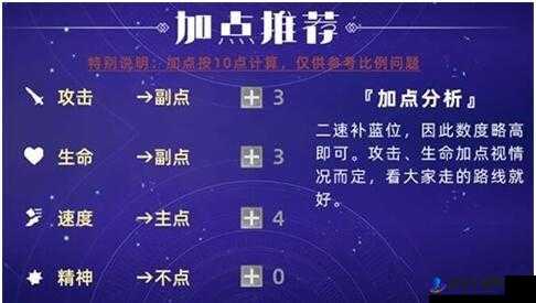 斗罗大陆魂师对决鬼魅天赋怎么加点？