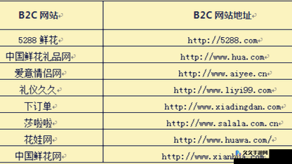 免费行情网站大全搜狐网：优质行情资讯集合