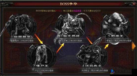 单机刷刷刷蓝钻与世界 boss 系统简介