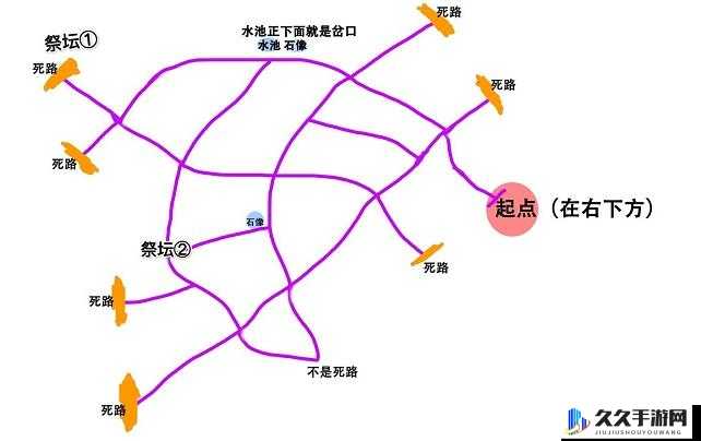 奥比岛手游迷雾森林地图攻略