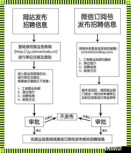 校园绑定 JY 收集系统：助力教育创新与发展