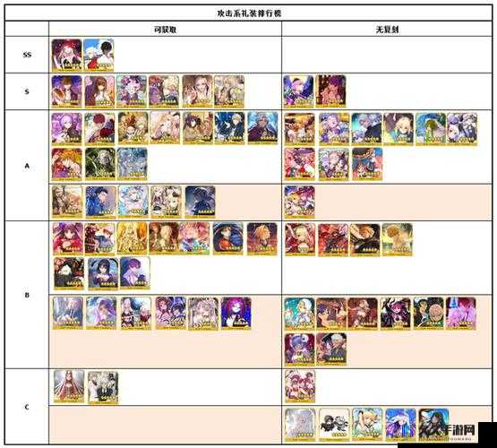 FGO 限定礼装恐怖礼宾员属性介绍