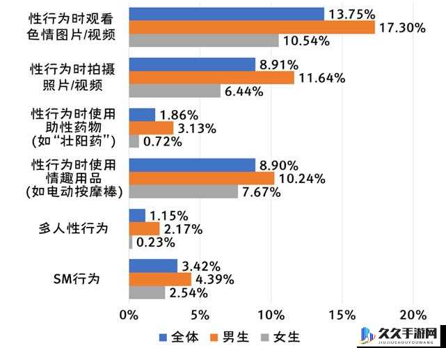 和三个人同过房会怎么样：性健康风险与道德考量